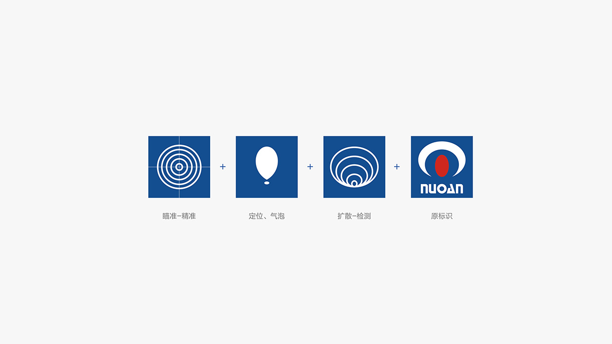 诺安环境企业VI设计