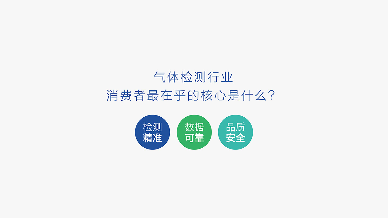 诺安环境企业VI设计