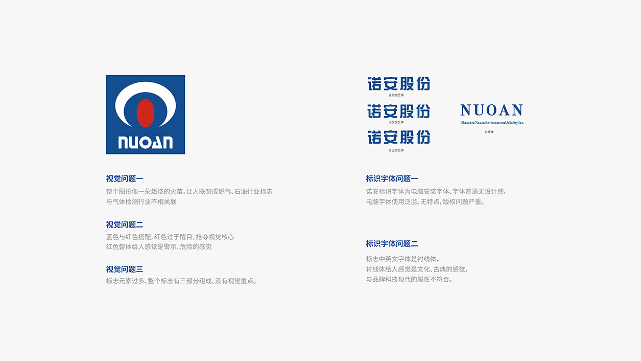 诺安环境企业VI设计