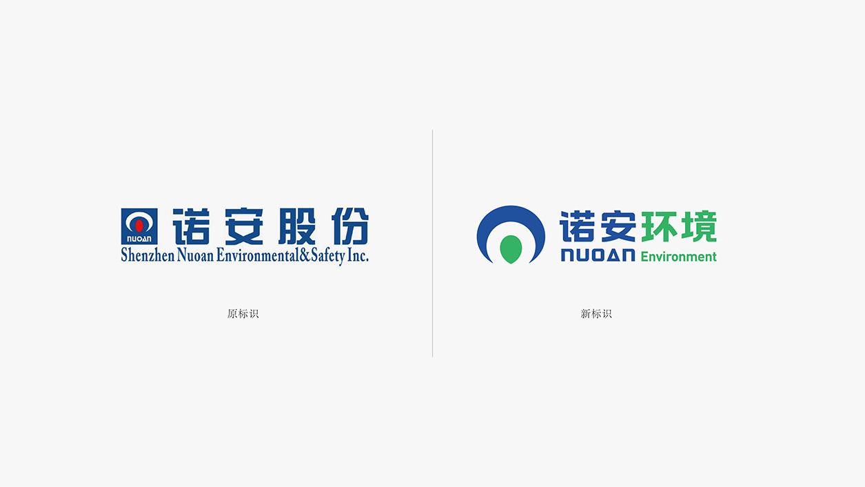 诺安环境企业VI设计