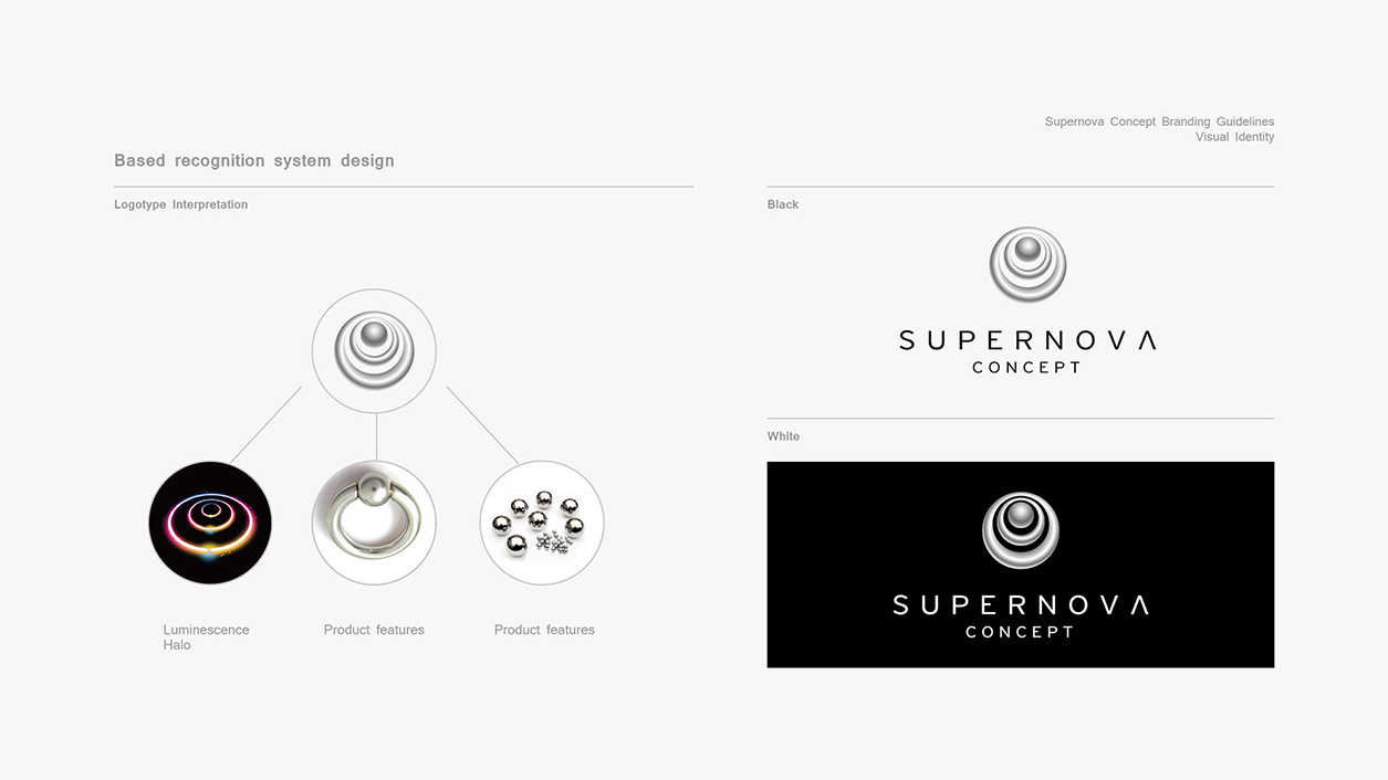 supernova品牌logo设计