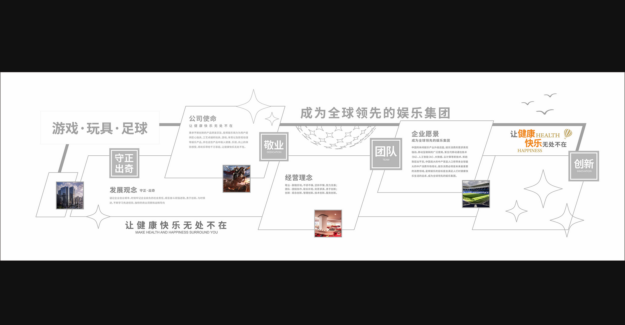 星辉游戏企业文化展厅