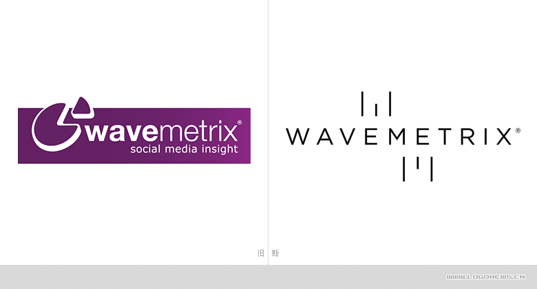 Wavemetrix