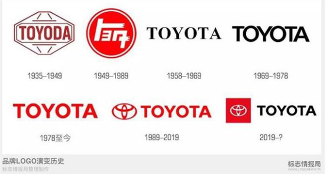 深圳logo设计关注:更加扁平化 丰田汽车发布全新LOGO样式
